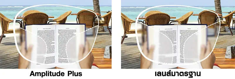 เลนส์โปรเกรสซีฟ Amplitude Plus เลนส์โปรเกรสซีฟ Amplitude Plus