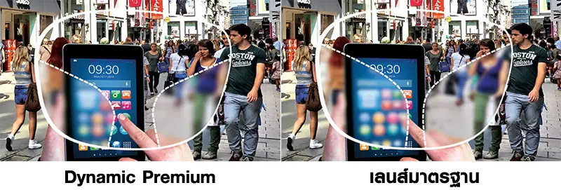 เลนส์โปรเกรสซีฟ Dynamic Premium มุมมองที่กว้างและชัดเจนในทุกระยะ